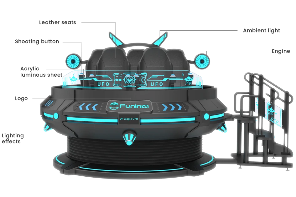 Product details & parameters
