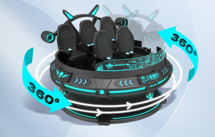 360°Spin