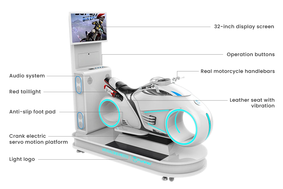 Product details & parameters