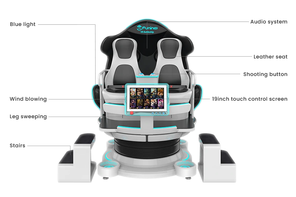 Product details & parameters