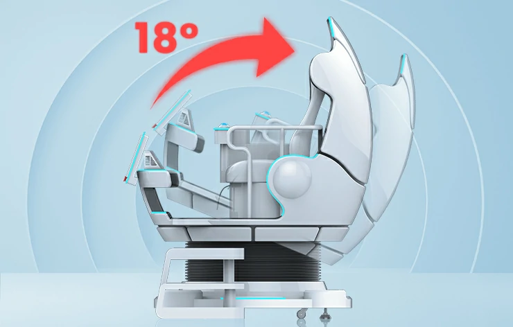 18° Tilt Backward