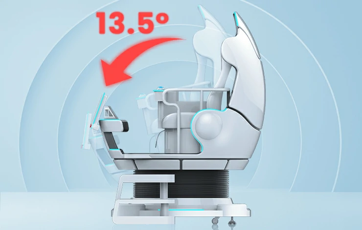 13.5° Tilt Forward