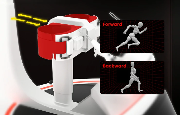 Forward & Backward