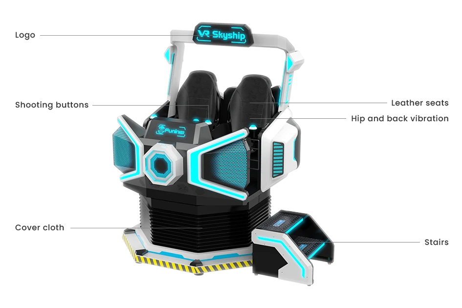Product details & parameters