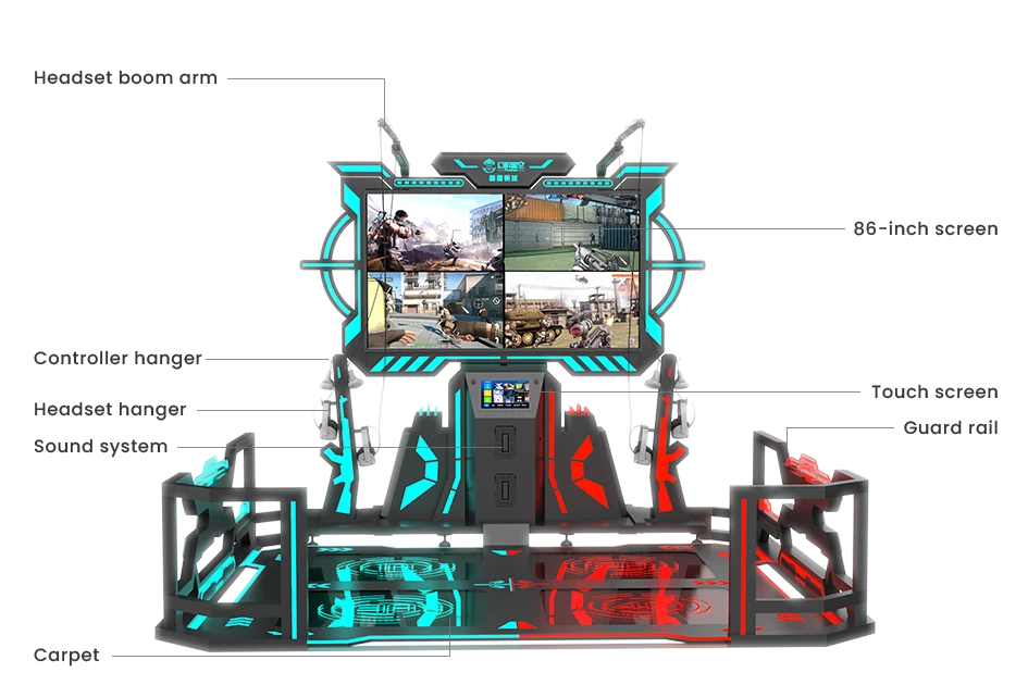 Product details & parameters