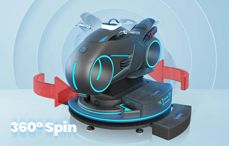 360°Spin