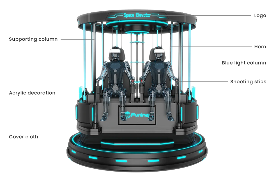 Product details & parameters