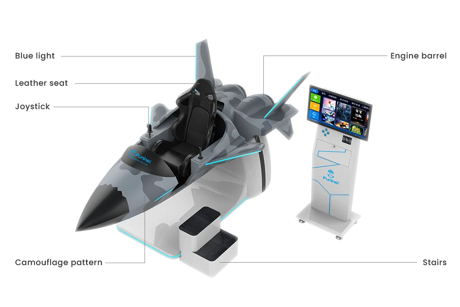 Product details & parameters