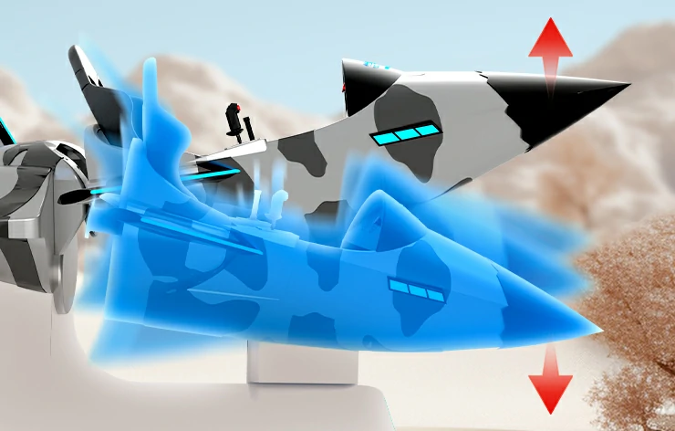 Dynamic Tilting