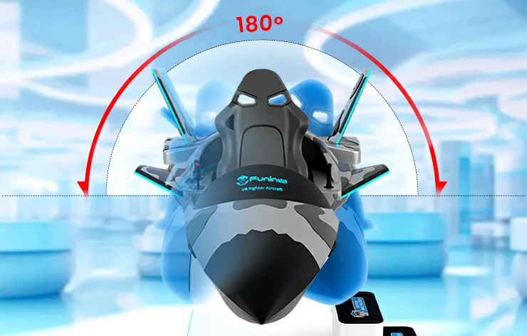 180°Rotation