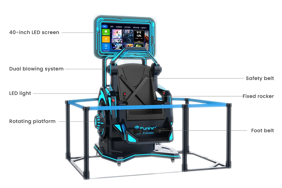 Product details & parameters