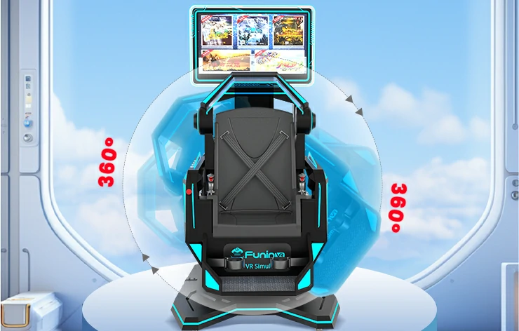 360°Rotation