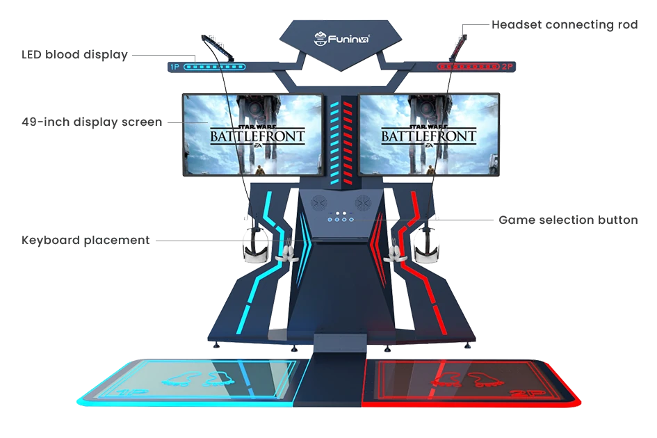 Product details & parameters