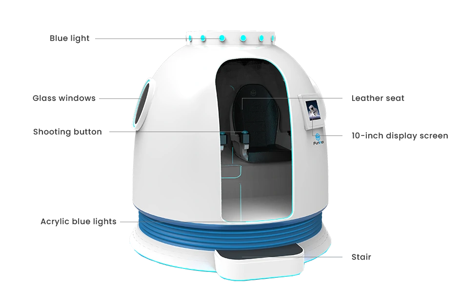 Product details & parameters