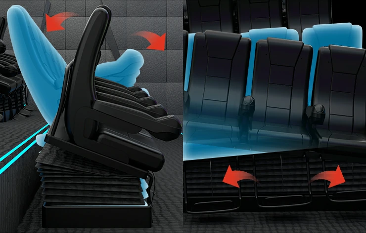 Dynamic Tilting