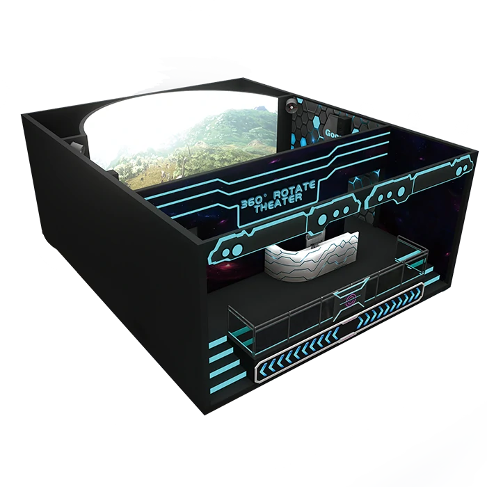 360° Rotate Theater