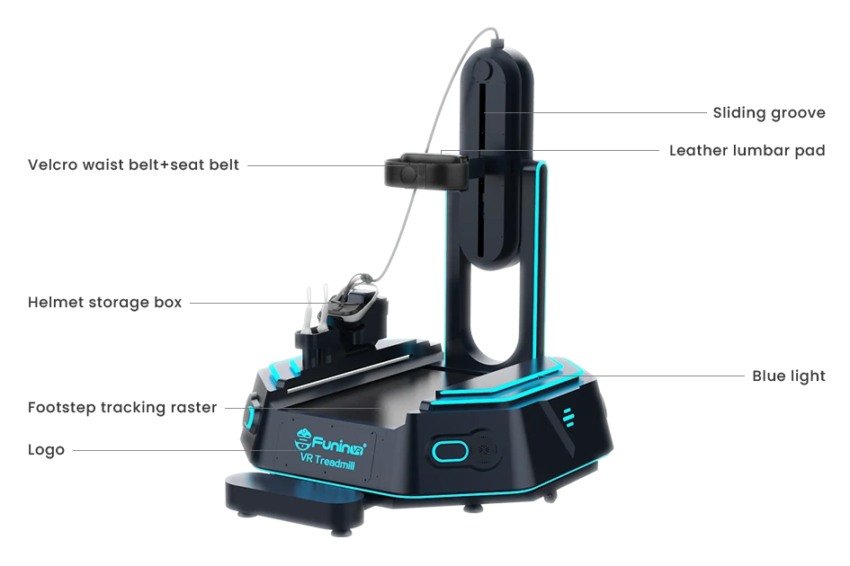 Product details & parameters