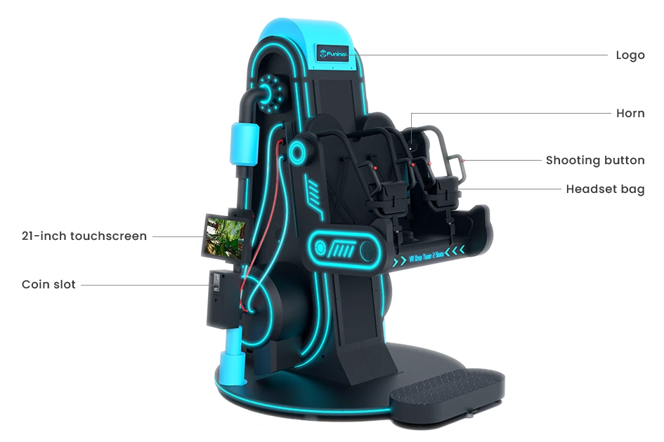 Product details & parameters