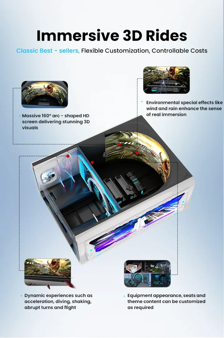 Immersive 3D Rides