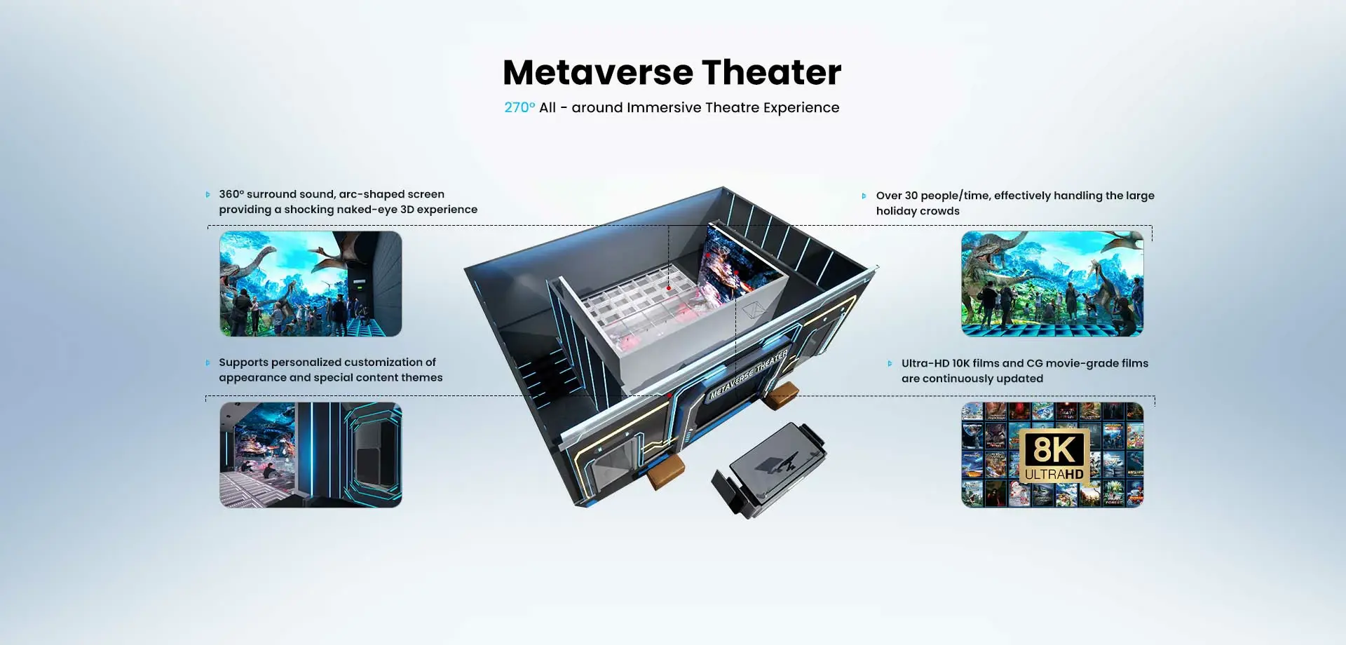 Metaverse Theater