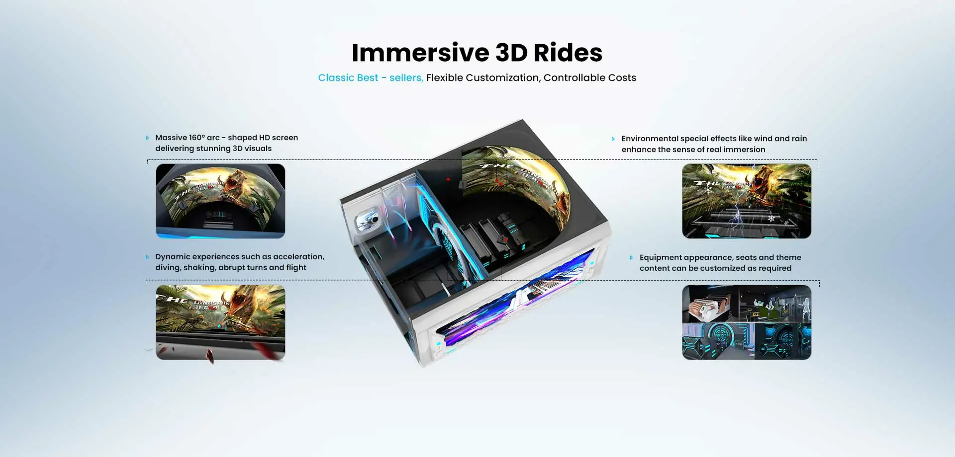 Immersive 3D Rides