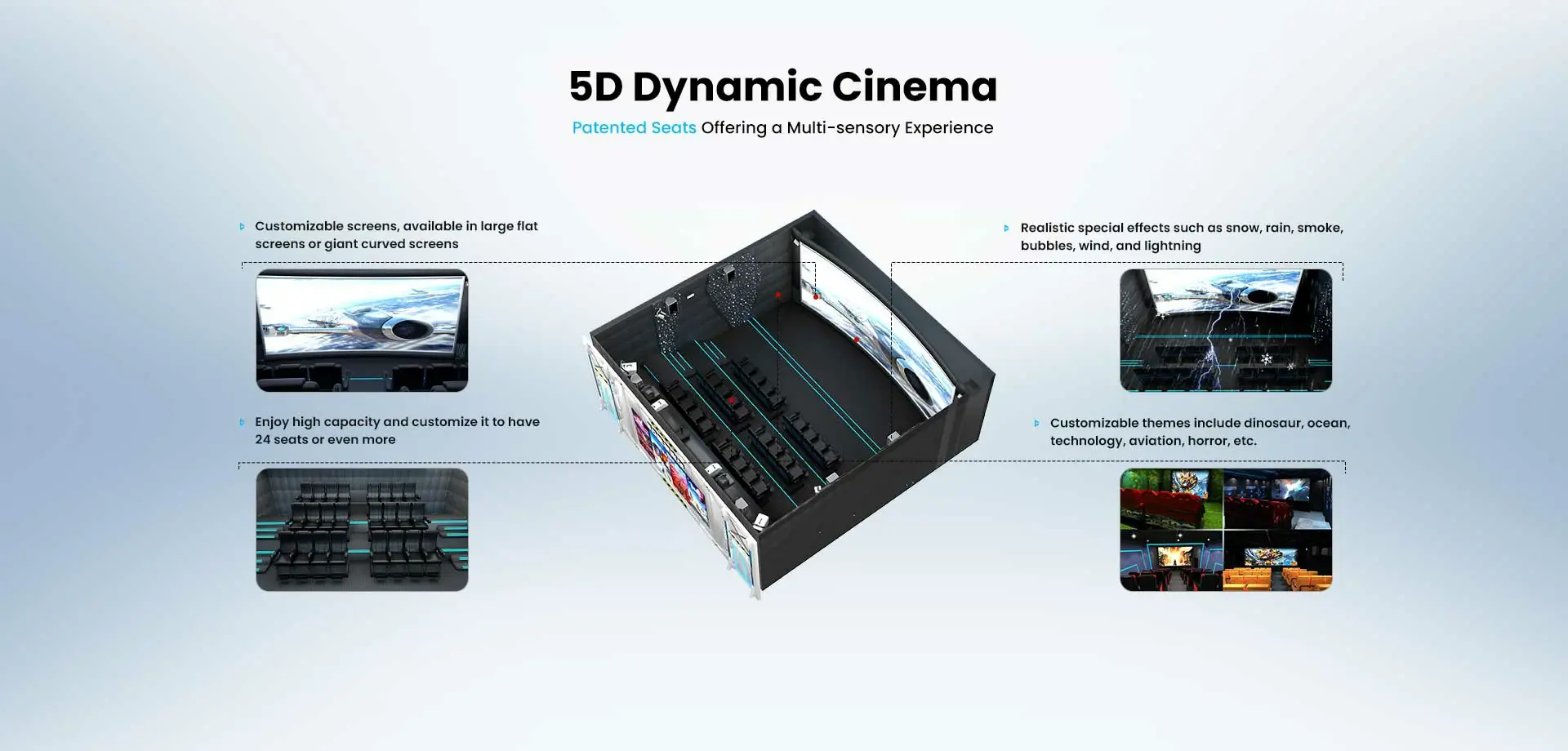 5D Dynamic Cinema