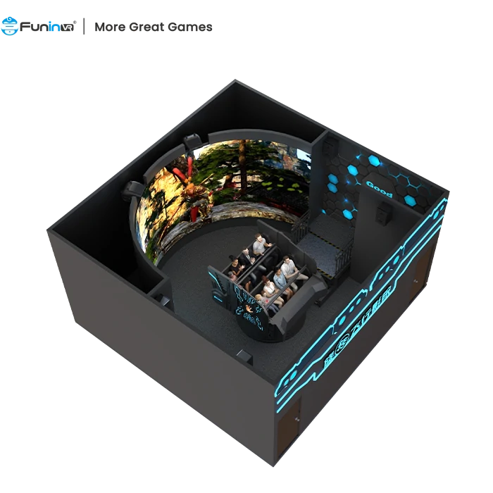 360° Rotate Theater